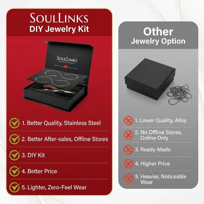 Soullink Permanent Couples Bracelets with Unique Clasp